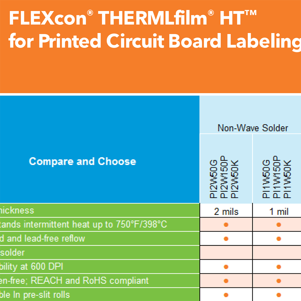 FLEXcon - THERMLfilm® HT for Printed Circuit Board Labeling