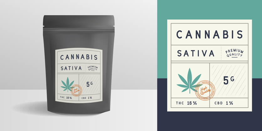 marijuana labels